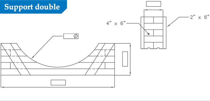 Palette plan support double