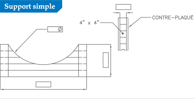 Palette plan support simple